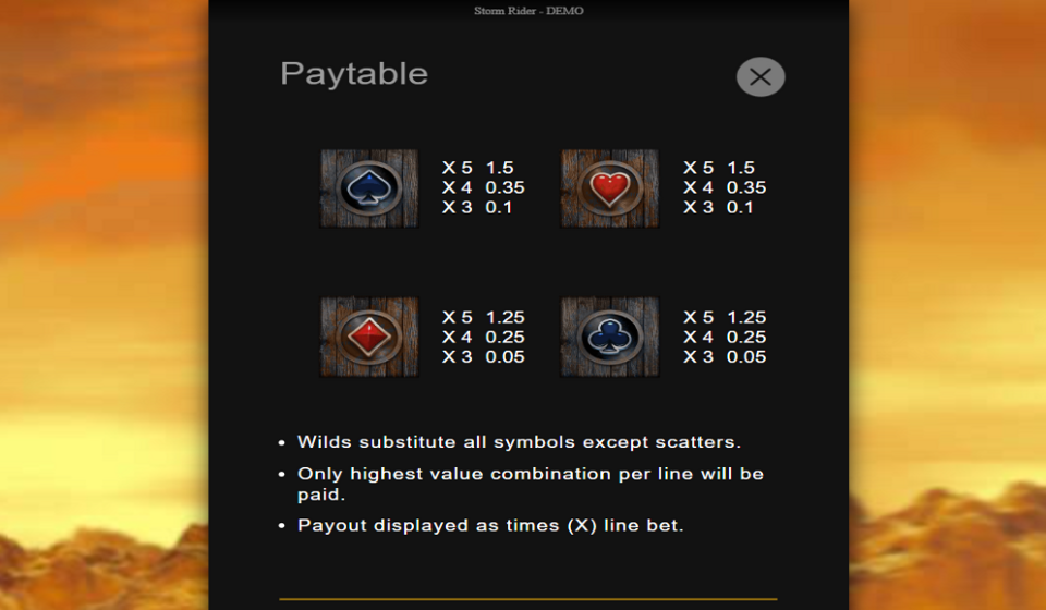 genesis storm rider paytable 2