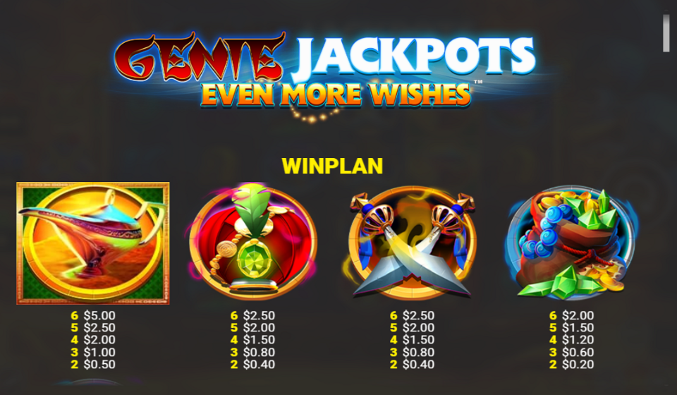 genie jackpots even more wishes paytable 1