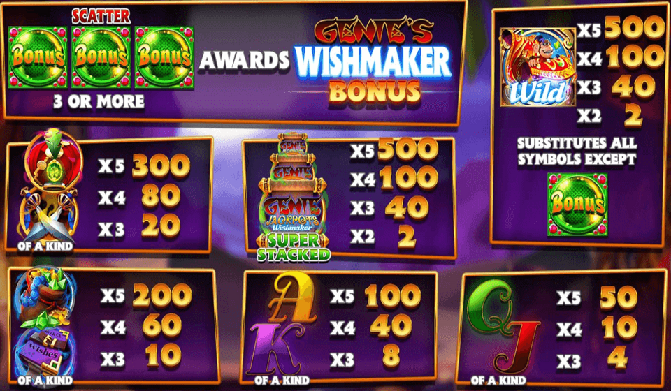 genie jackpots wishmaker paytable