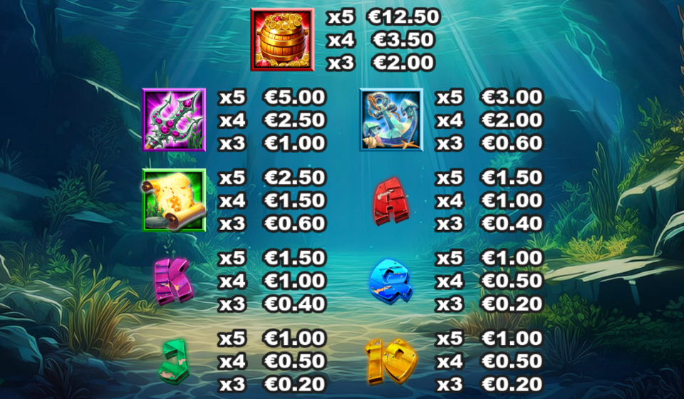 get kraken paytable