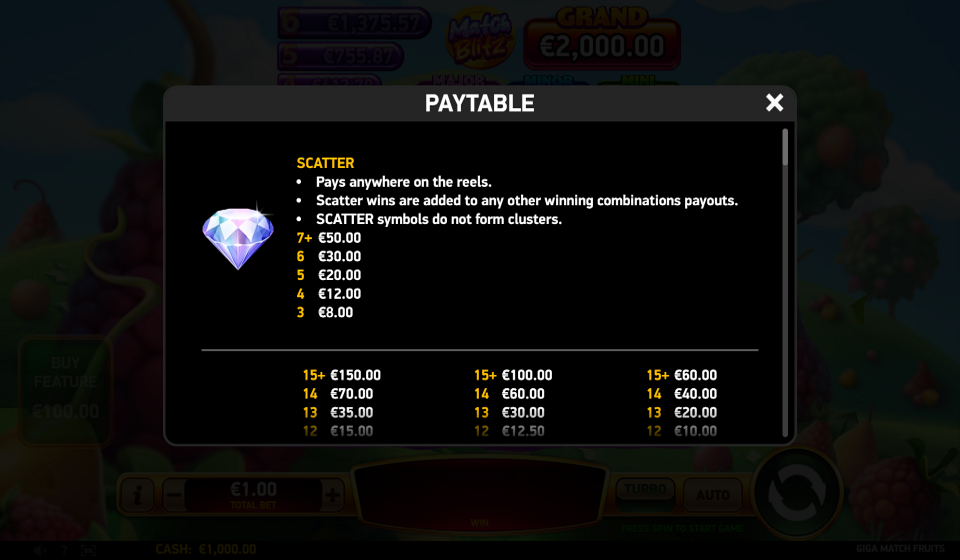 giga match fruits paytable 1