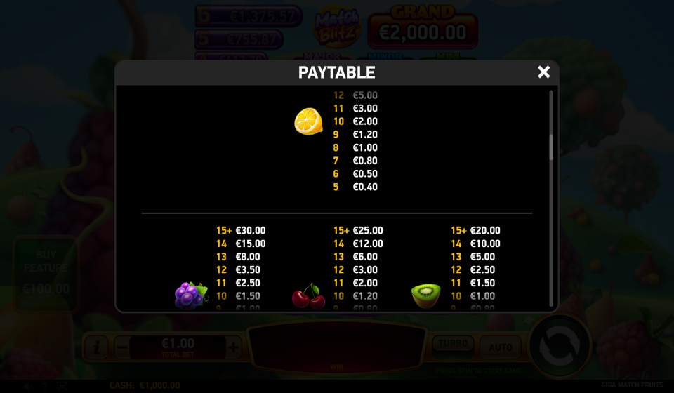 giga match fruits paytable 3