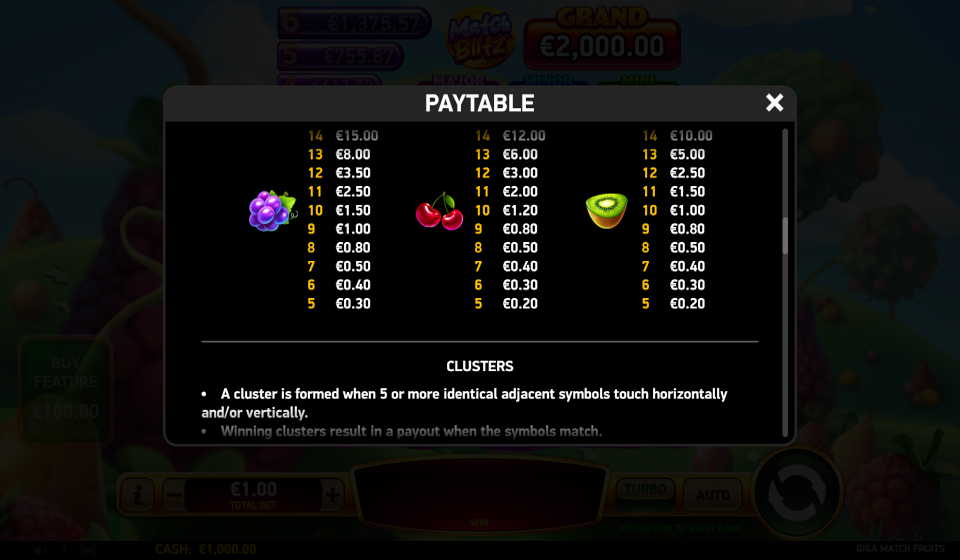 giga match fruits paytable 4