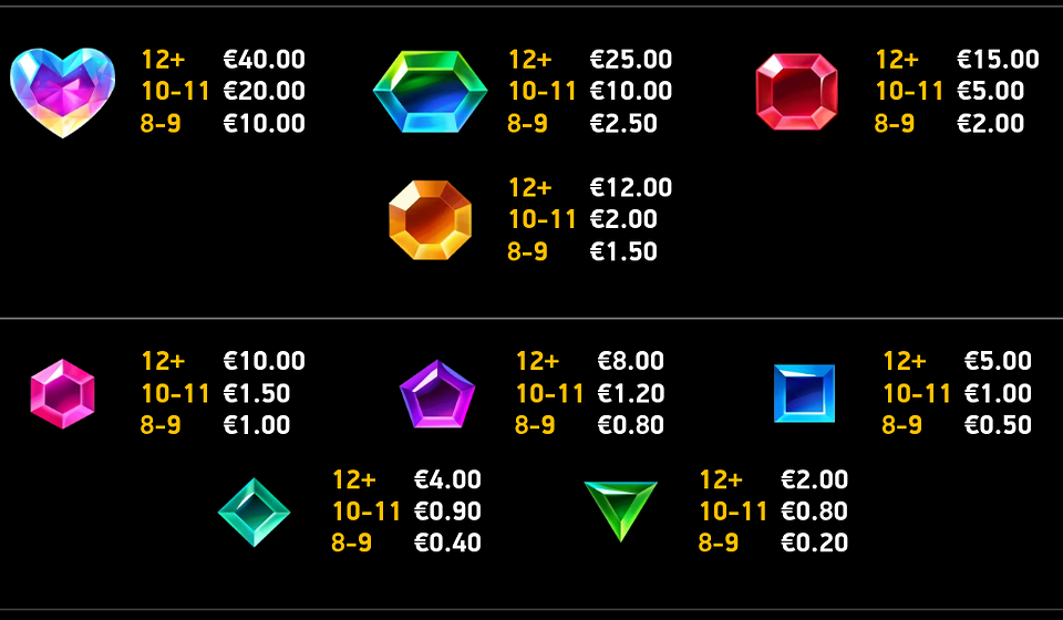 giga match gems party payatble