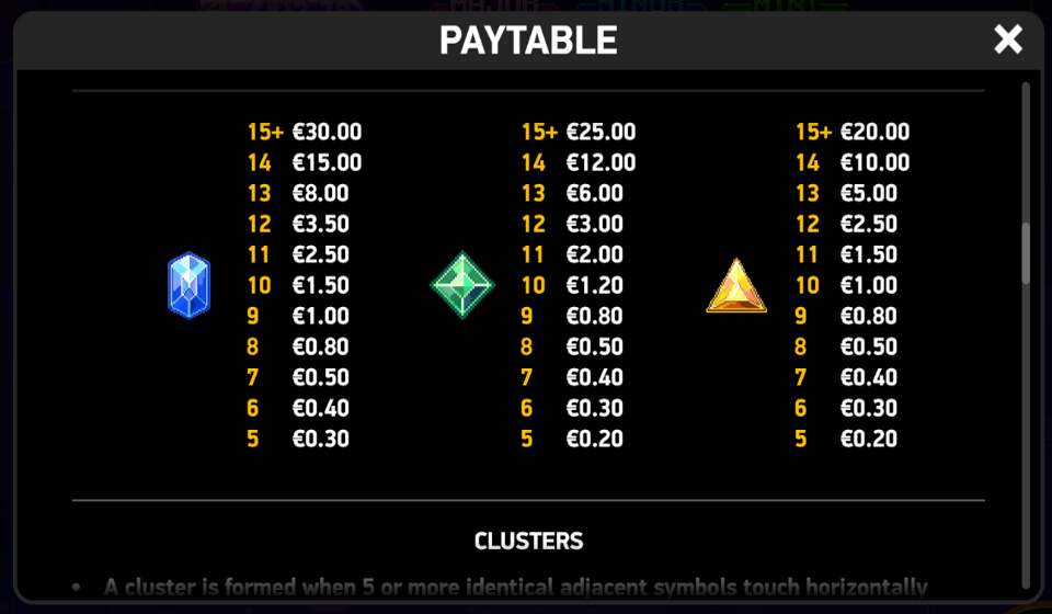giga match gems paytable 4