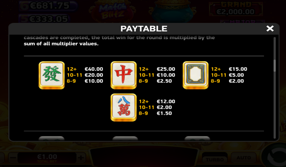 giga match mahjong paytable 2