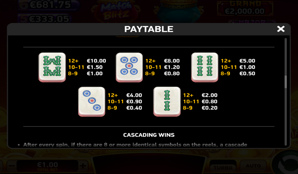 giga match mahjong paytable 3