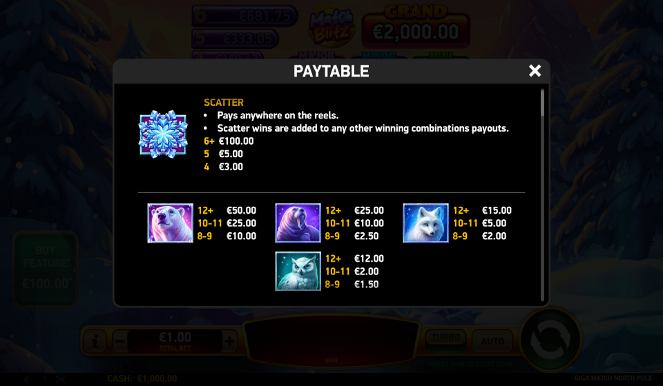 giga match north pole paytable 1