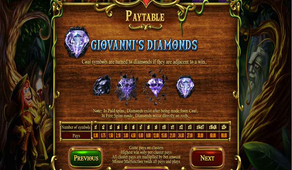 giovannis gems paytable 1 v2