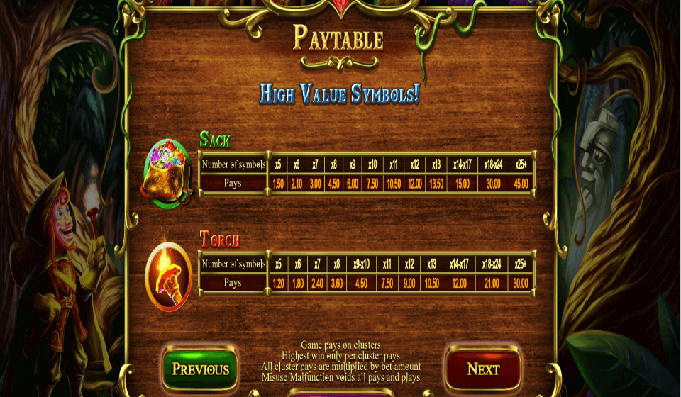 giovannis gems paytable 2 v2