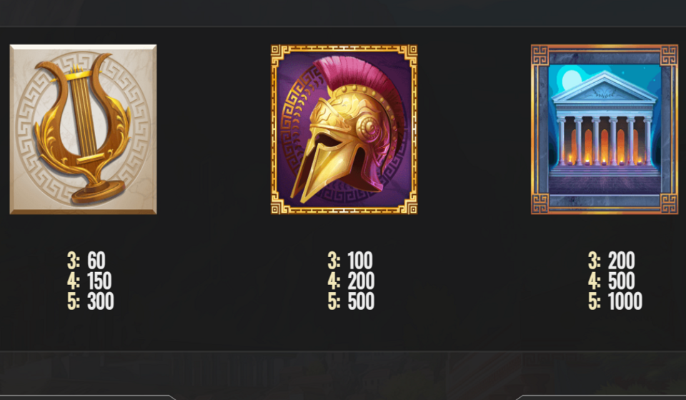 gods of olympus ii paytable 1