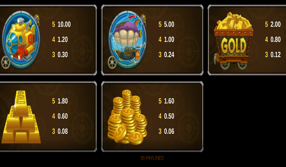 gold factory paytable 2