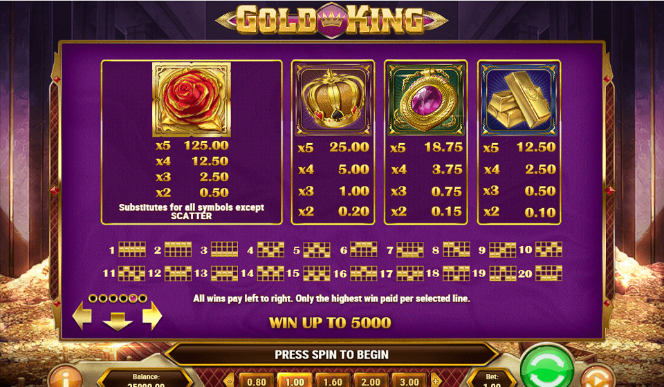 gold king 1