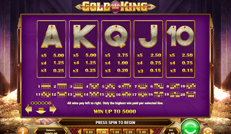 gold king 2