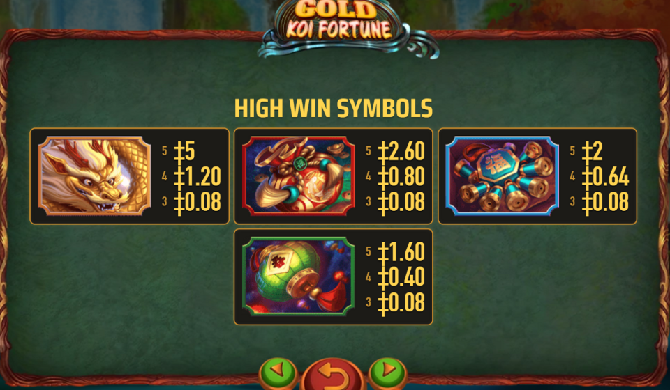 gold koi fortune paytable 2