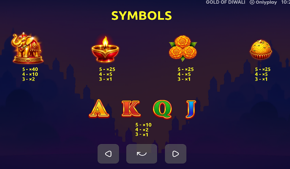 gold of diwali hold and win paytable