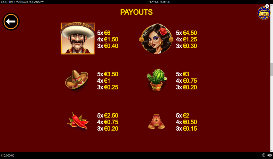 gold trio mariachi bonanza paytable 1