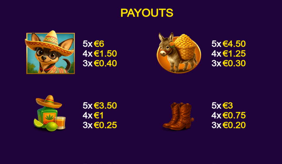 gold trio tres amigos paytable 1
