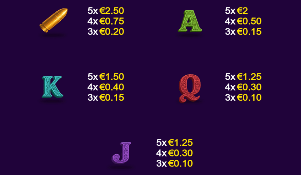 gold trio tres amigos paytable 2