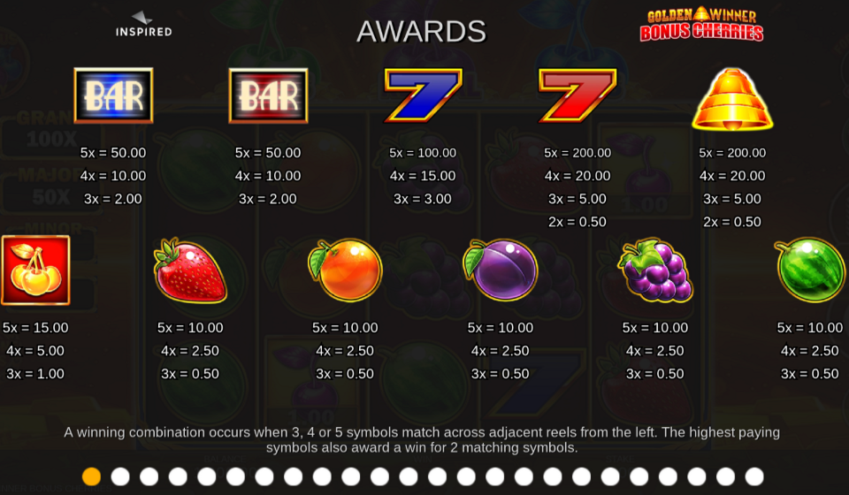 gold winner bonus cherries paytable