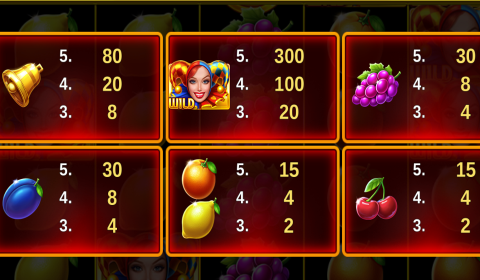 golden joker 100 hold and win paytable