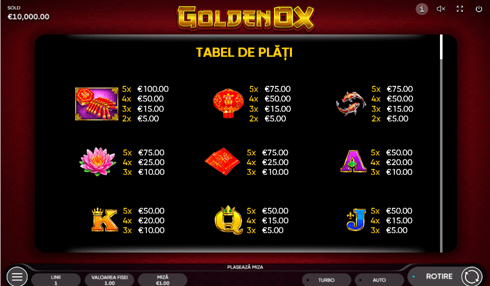 golden ox paytable1