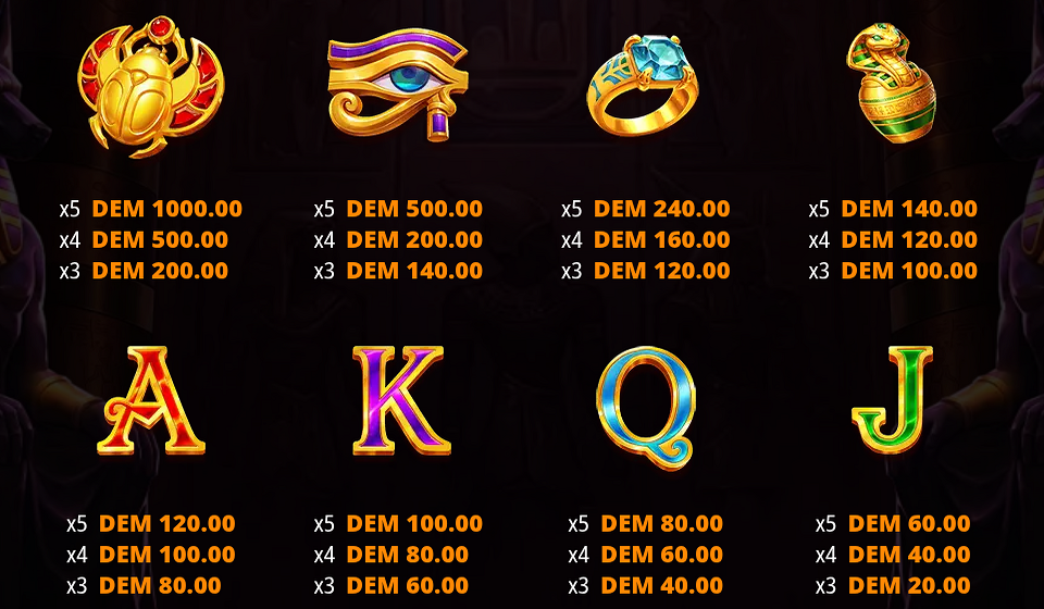 golden tomb guardians paytable