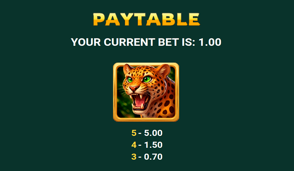 gorilla fortune punch payatble 1