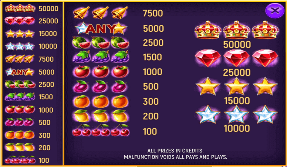 grand crown 3x3 paytable