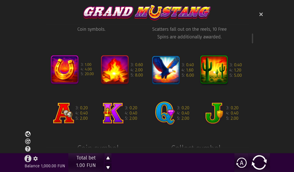 grand mustang paytable 2