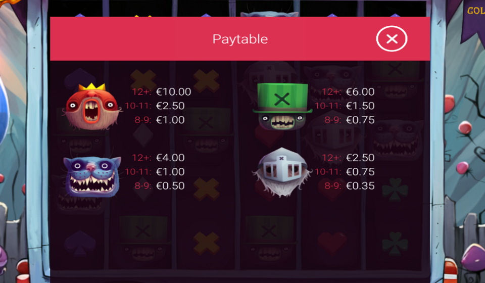 greedy alice paytable 1