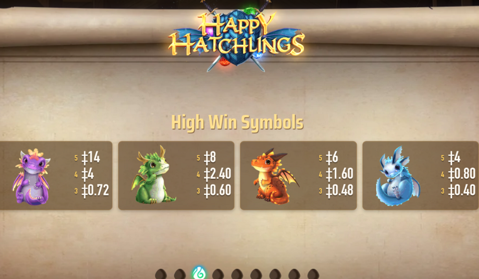 happy hatchlings paytable 1