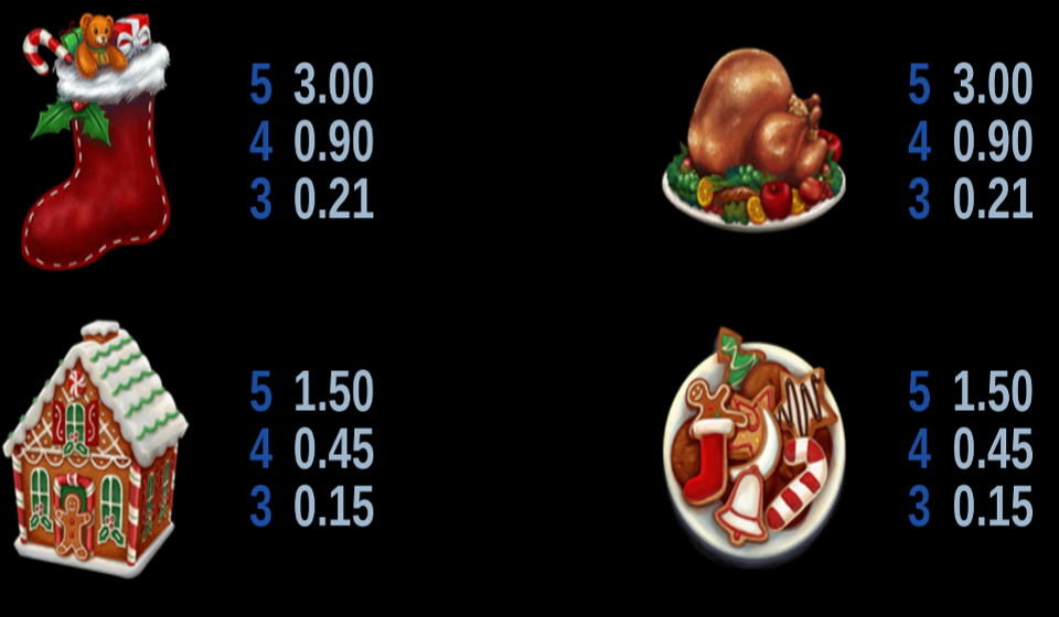 happy holidays paytable 5