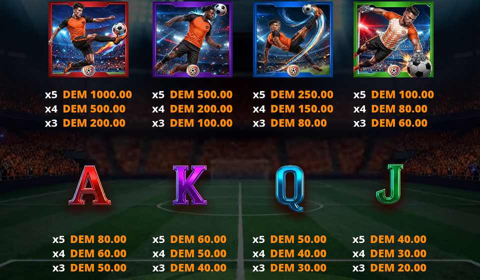 hat trick spin paytable