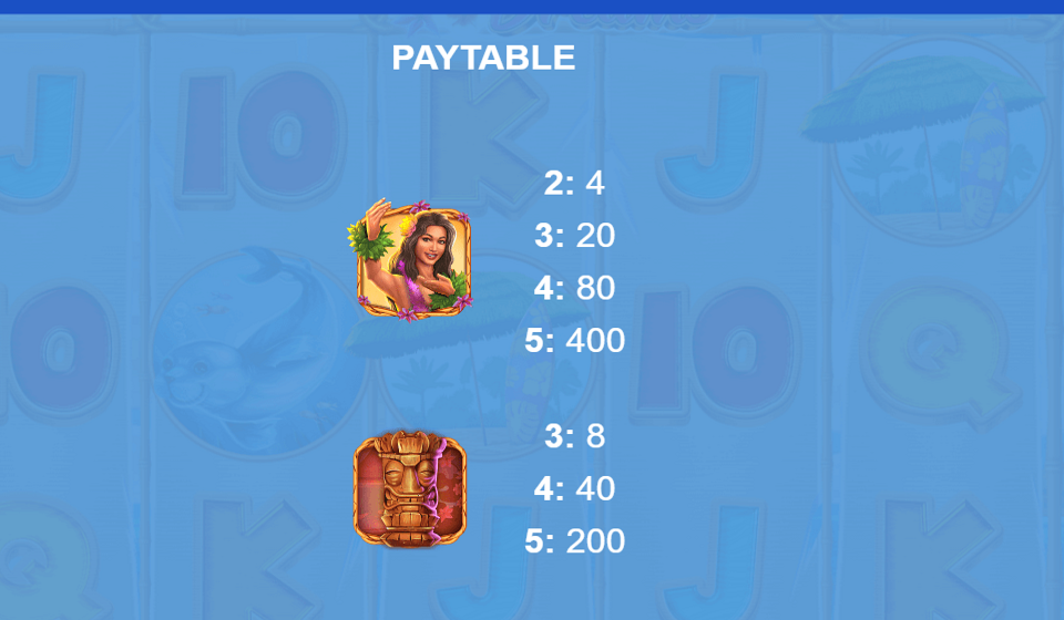 hawaiian dreams paytable 1