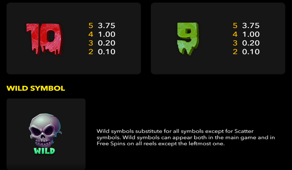 hello win paytable 3
