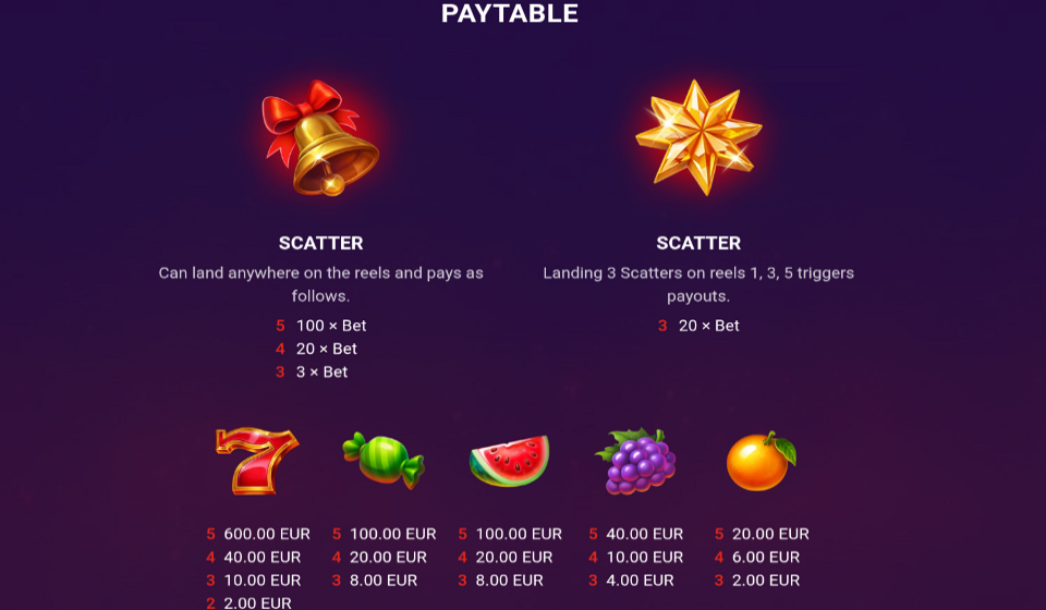 hot christmas slot paytable 1