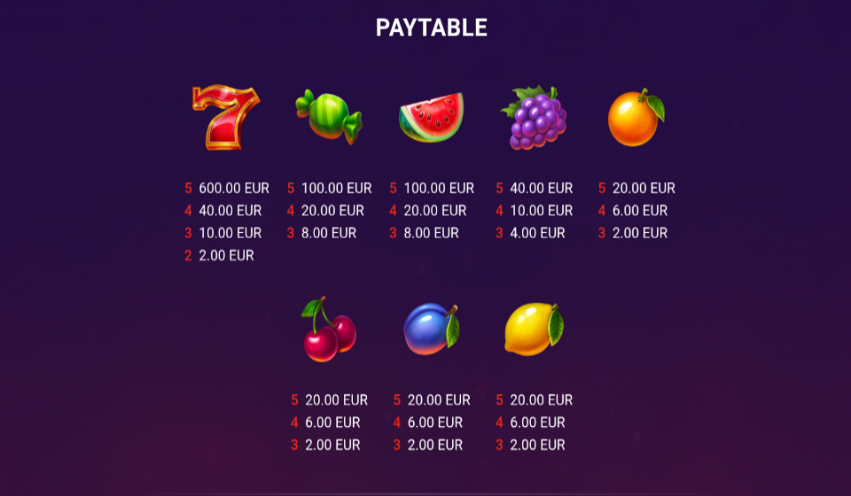 hot christmas slot paytable 2