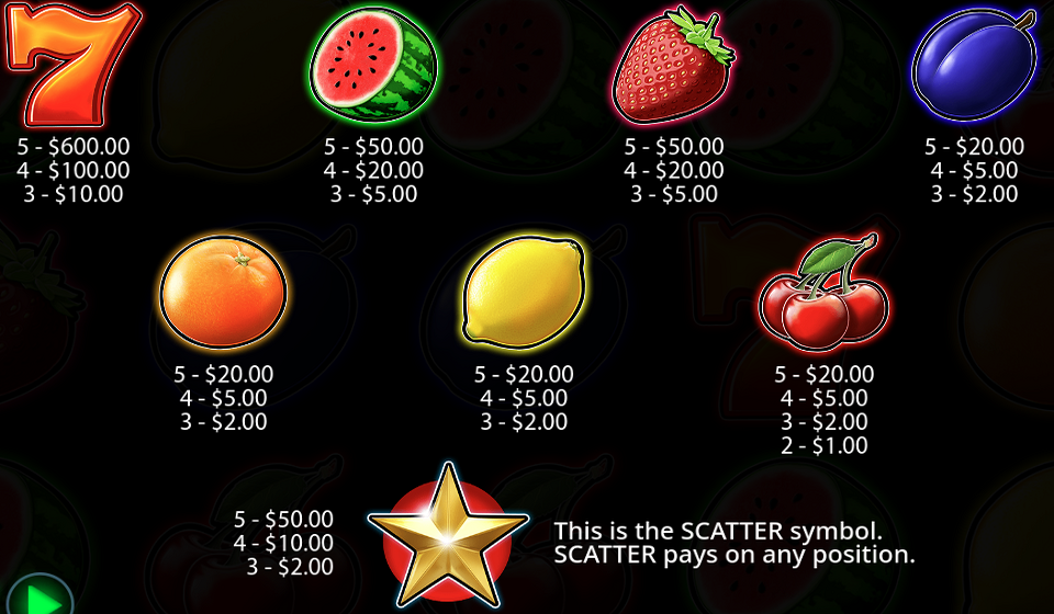 hot to burn multiplier paytable