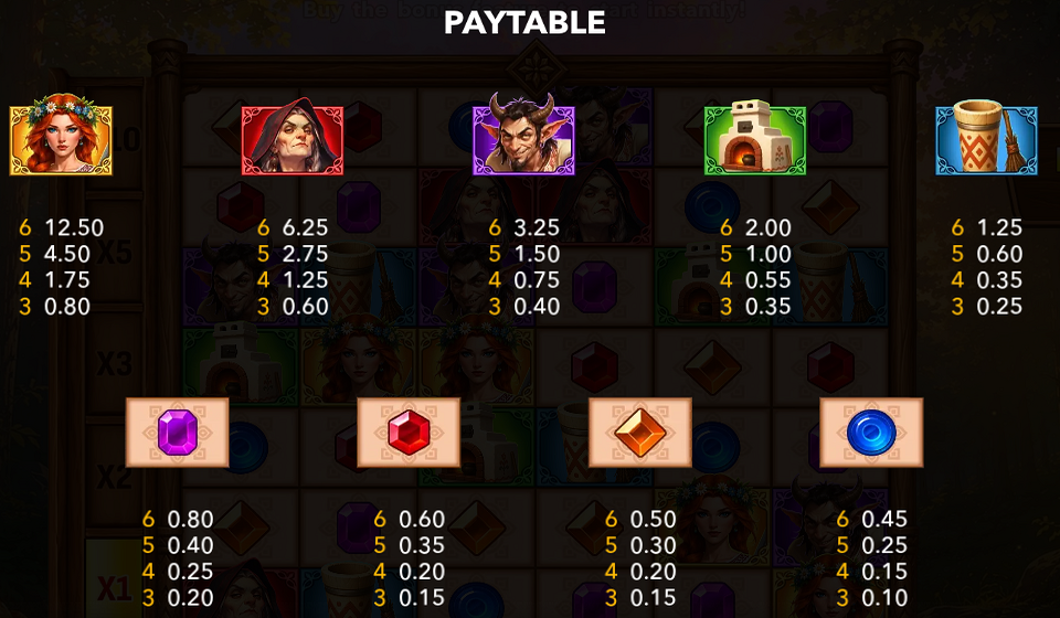 huntress vs baba yaga playtable