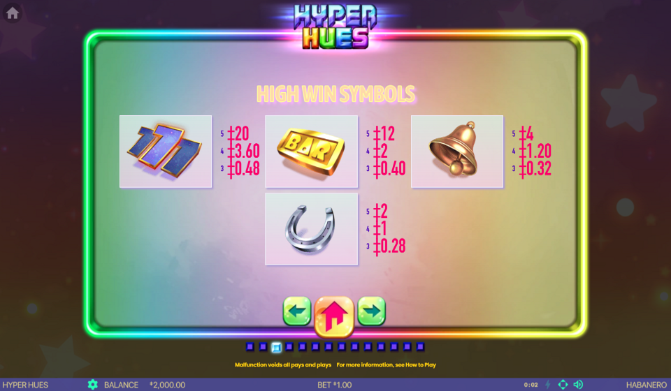 hyper hues paytable 3