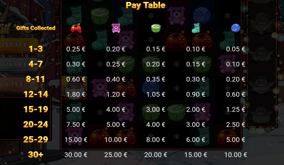 i am santa smash pots paytable
