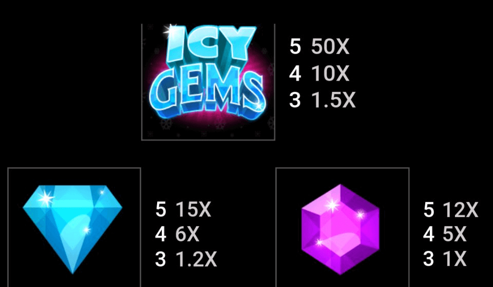 icy gems paytable 1
