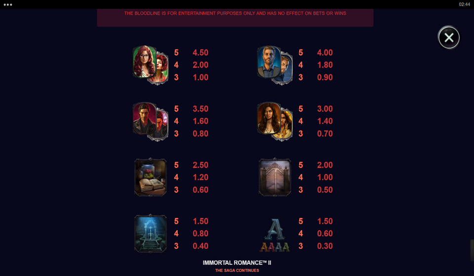 immortal romance 2 paytable 5