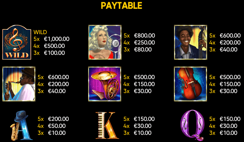 in jazz paytable 1