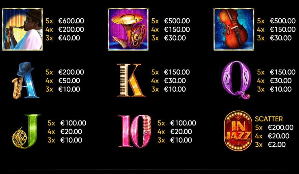 in jazz paytable 2