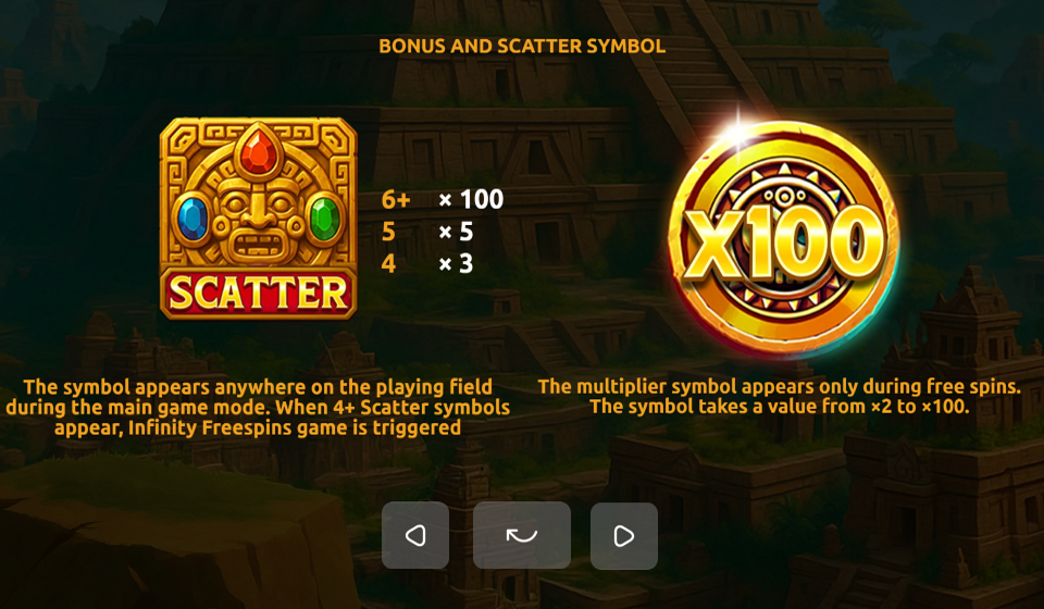 indian adventure infinity freespins paytable 1