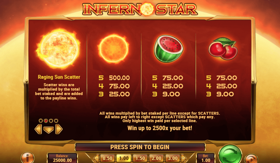 inferno star 1