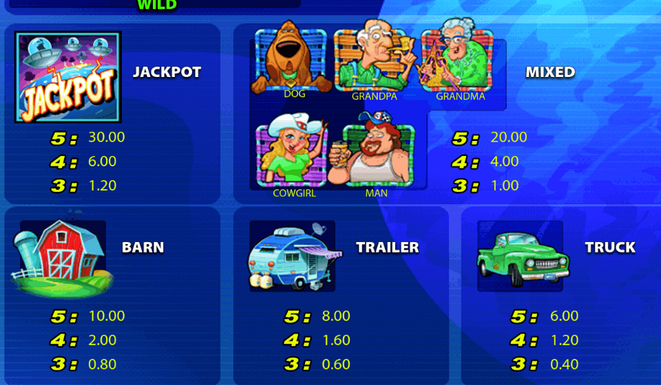 invaders from the planet moolah paytable 1