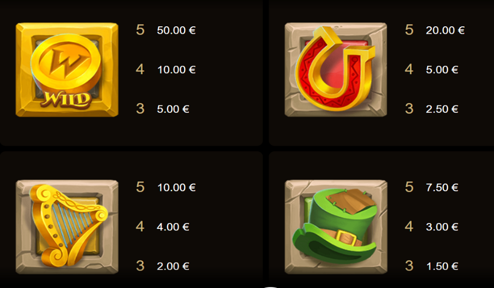 irish pot luck paytable 1